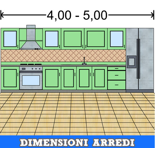 Dimensioni della cucina elettrodomestici lavello